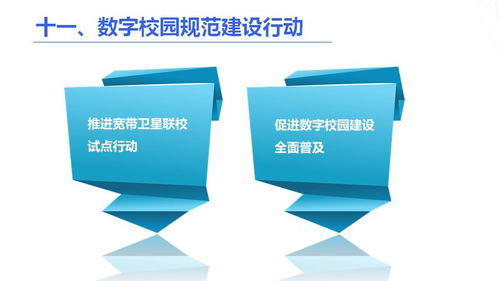 圖解教育信息化2.0行動計劃信息咨詢服務