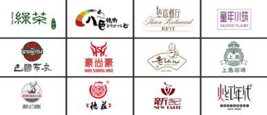 攜手共創，定義餐飲視覺新未來 誠征品牌設計與數字廣告策劃合作伙伴